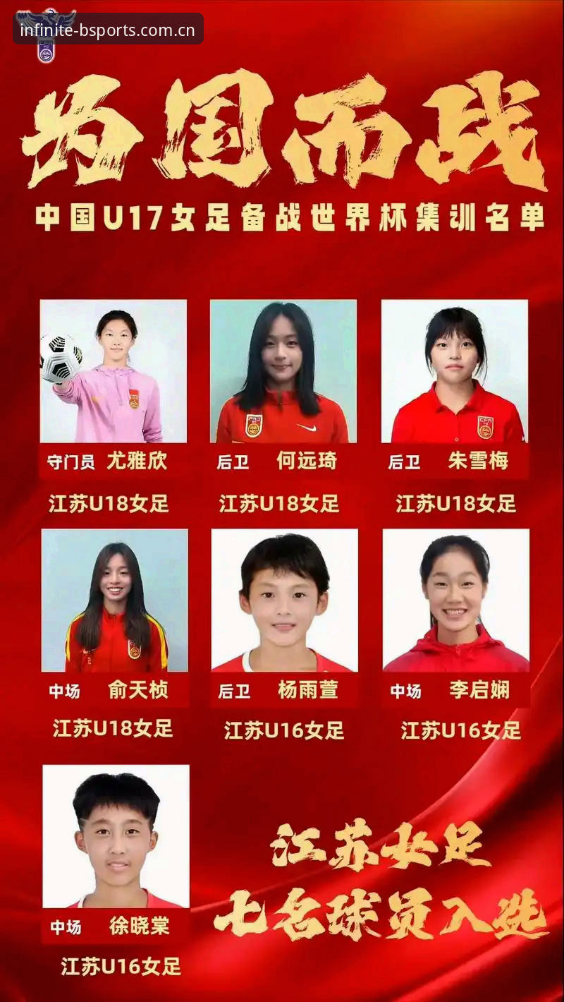 b体育最新版本 U17世界杯抽签揭晓:中国足球青训的严峻考验与无限机遇